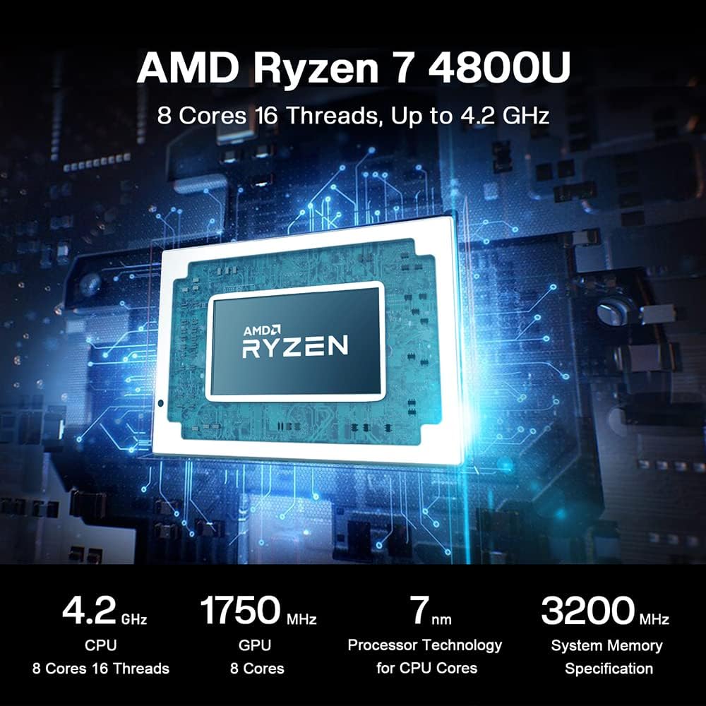 Beelink SER4 Ryzen Mini PC Windows 11 AMD Ryzen 7 4800U(7nm, 8C/16T)up to 4.2GHz, 32GB DDR4 RAM 512GB NVME SSD, 4K@60Hz Triple Display Dual HDMI+Type-C, Support 57W Mini Gaming Computer WiFi 6E BT5.0 - Image 3