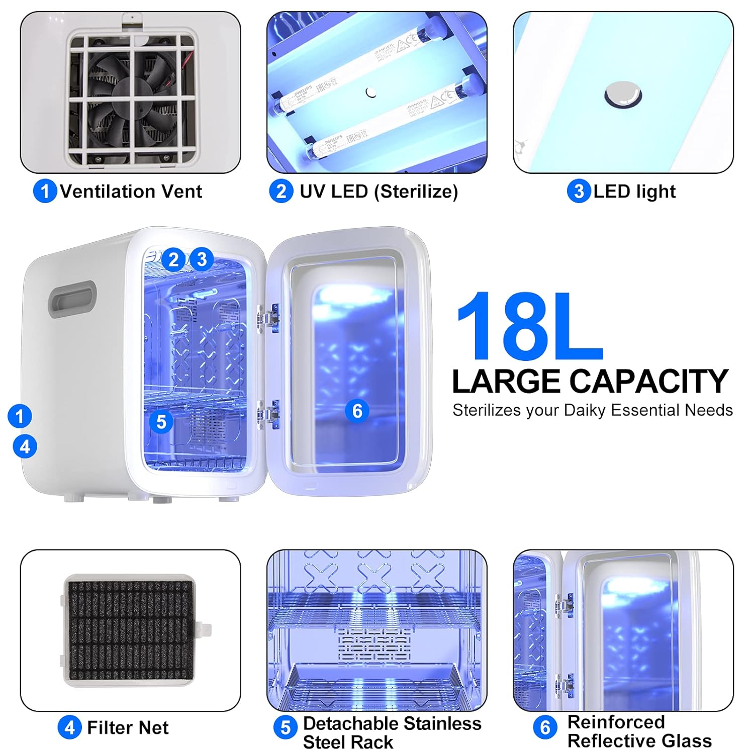 Baby Bottle Sterilizer and Dryer, 18L UV Light Sanitizer Box Kills Up to 99.9% of Bacteria & Viruses, Clinically Proven 360 Degree Sterilizer for Newborn Feeding Bottles, Home Disinfection, BPA-Free - Image 8